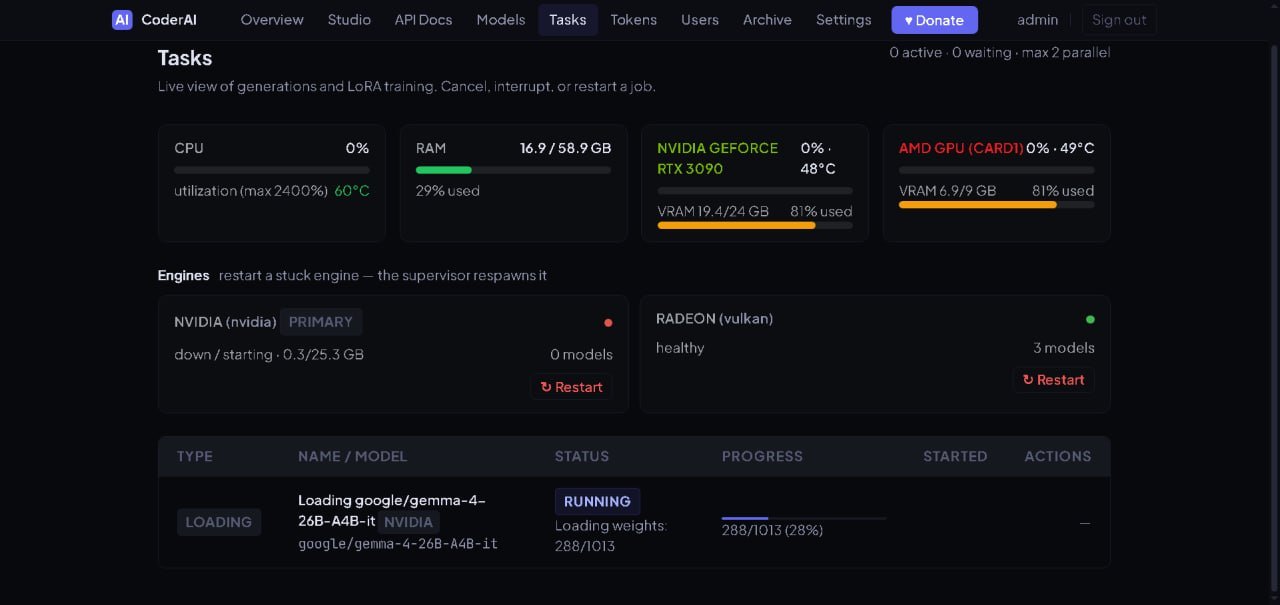 CoderAI screenshot
